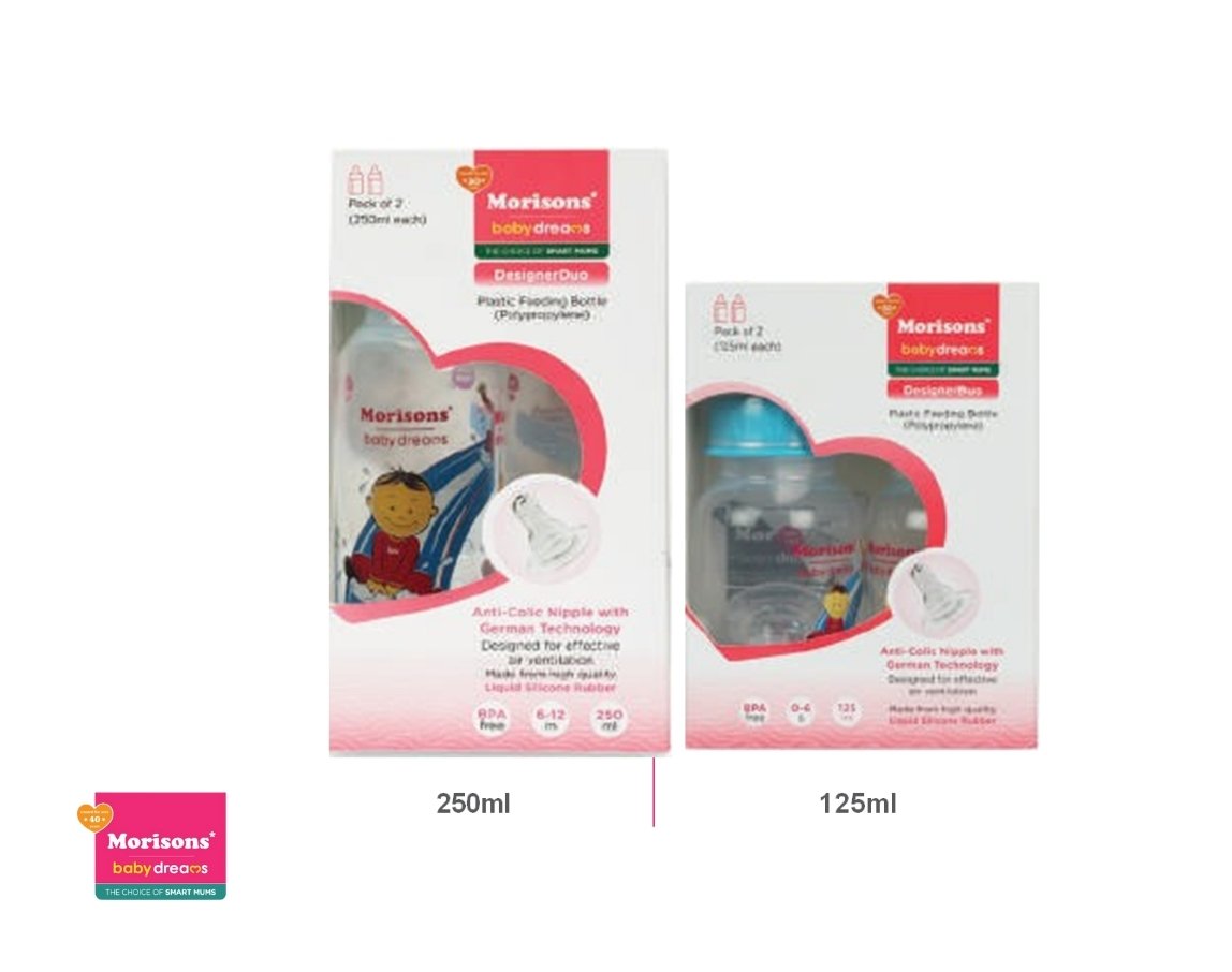 DesignerDuo PP Feeding Bottle (PACK OF 2)
